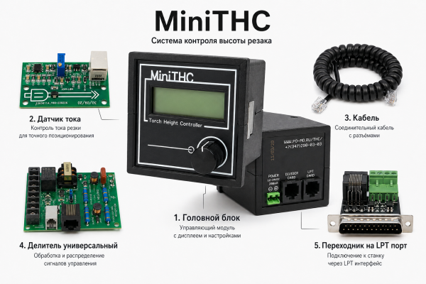 Комплект MiniTHC + универсальный делитель